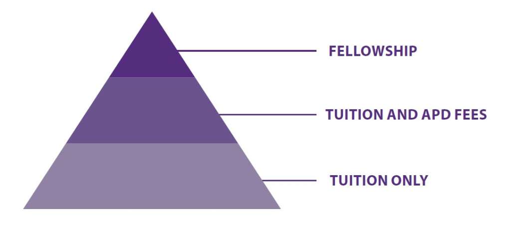 apd tuition and fees